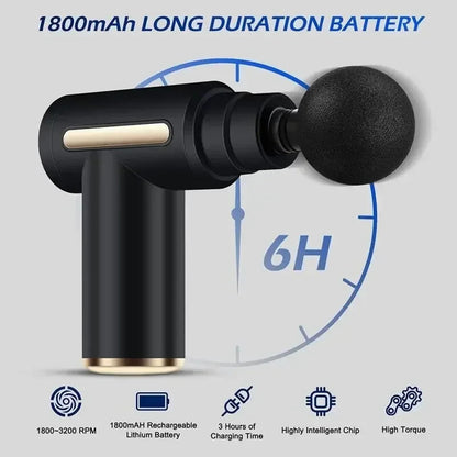 Professional Muscle Massage Gun – 6-Speed Percussion Massager for Neck, Back & Shoulders, Type-C Fast Charge, CE Certified